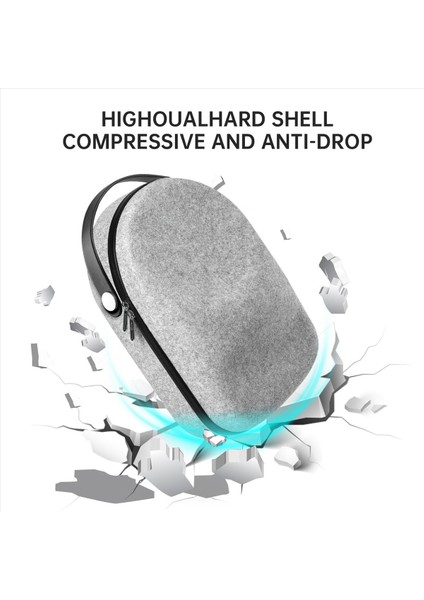 Oculus Quest 3 Taşınabilir Saklama Çantası Parçaları Için Vr Taşıma Çantası Gri (Yurt Dışından) fırsatları