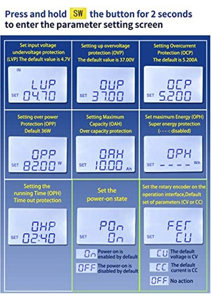 Dc Güç Kaynağı Buck Boost Dönüştürücü Voltaj Regülatörü cc Cv 0.6-36V (Yurt Dışından) modelleri