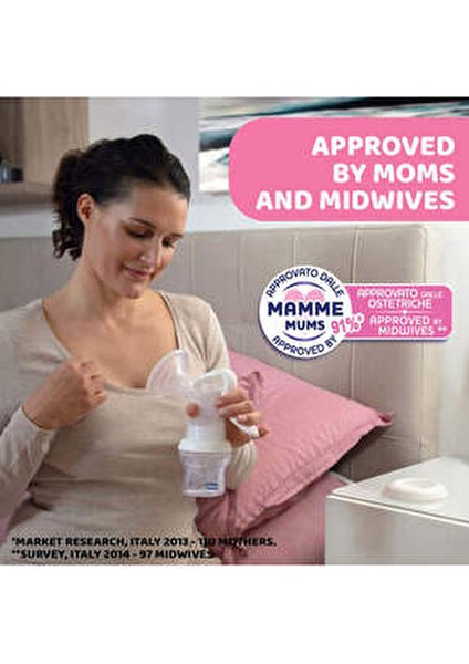 Manuel Göğüs Pompası NaturalFeeling Ergonomik Tasarım ile Konforlu Kullanım