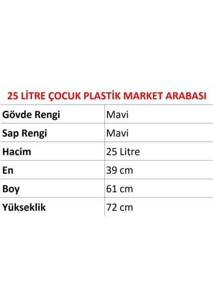 Kartal Plastik Çocuk Market Alışveriş Arabası 25 Litre Mavi fiyatları