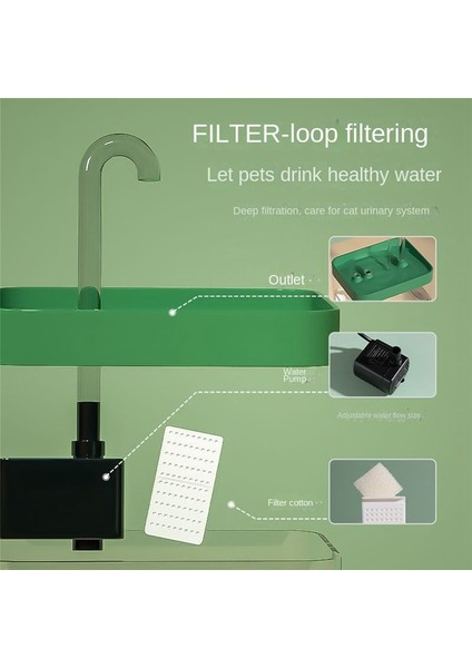 Su Çeşmesi Otomatik Filtre USB Elektrikli Sessiz Kediler Içen Kase Uzatma Filtreleme Filtreleme Pet Su Dispenser, C (Yurt Dışından) fiyatları