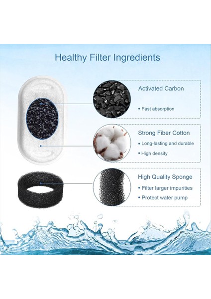 40PCS Kedi Su Çeşmesi Filtreleri 67OZ/2L ve 108/3.2L Paslanmaz Çelik Pet Çeşmesi Kedi Değiştirme Filtreleri Süngerler (Yurt Dışından) modelleri