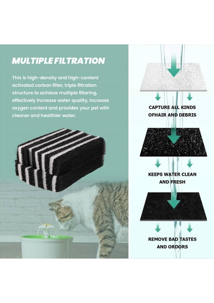 12 Paket Pet Su Çeşmesi Filtresi, Kedi Köpek Su Çeşmesi Yedek Filtreleri WF020 Su Çeşmesi (Yurt Dışından) fiyatları