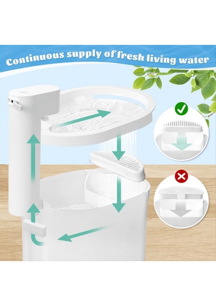 6pcs Kedi Su Çeşmesi Filtreleri Uahpet Su Çeşmesi 67OZ/2L Kedi Su Çeşmesi Kedi Çeşmesi Değiştirme Filtre (Yurt Dışından) fiyatları