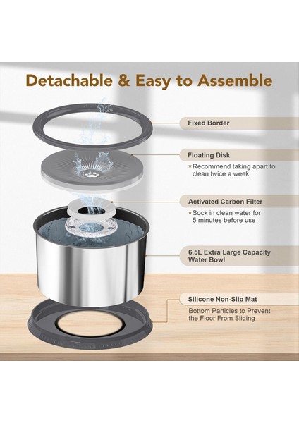 6.5l Köpek Su Kasesi 1.6 Galon Süper Büyük Kapasite Dökülme Köpek Su Kasesi, Paslanmaz Çelik Dökme Kanıtı Su Besleyici (A) (Yurt Dışından) indirimleri