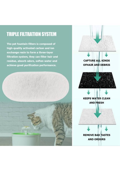 8pcs Kedi Su Çeşmesi Filtreleri Köpek Çeşmesi Filtre Değiştirme 67OZ/2L Pet Su Çeşmesi Paslanmaz Çelik (Yurt Dışından) fiyatları
