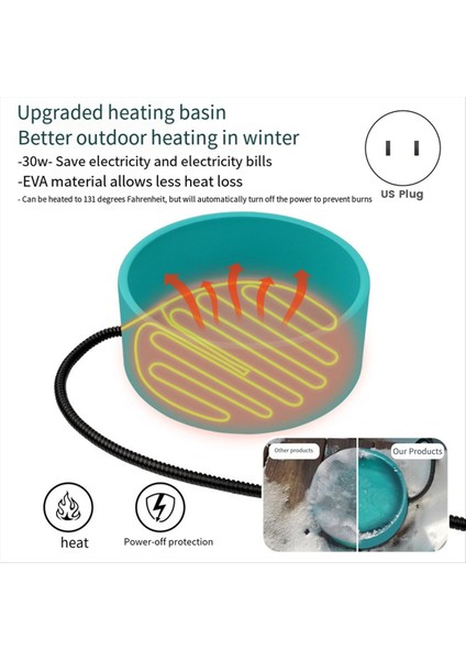 Isıtmalı Evcil Hayvan Kasesi - Köpek Kedileri Için 3.2l, Isıtmalı Evcil Hayvan Kasesi, Tavşan Tavuk Ördek Sincapları Için Açık Su Kasesi Abd Fişi (Yurt Dışından) fiyatları