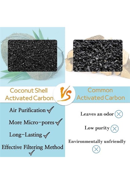 Kedi Su Çeşmesi Yedek Filtreleri Pet Su Çeşmesi Değiştirme Filtresi 74 Oz/2.2l Otomatik Için Uygun (Yurt Dışından) indirimleri