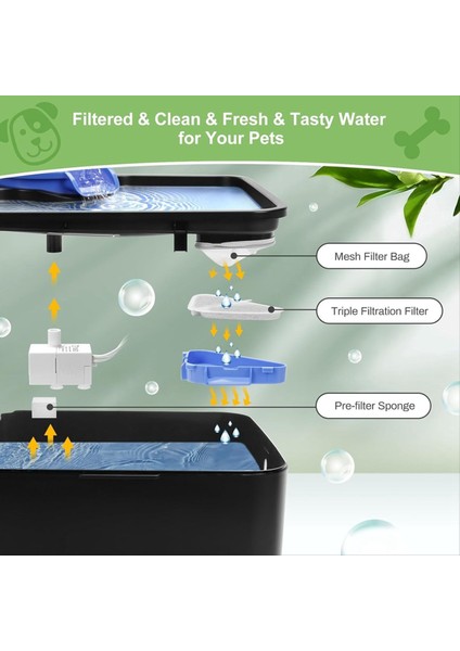 6 Set 230 Oz/7l Köpek Su Çeşmesi Kedi Su Çeşme Filtreleri Pet Çeşme Filtreleri Yedek (Yurt Dışından) modelleri