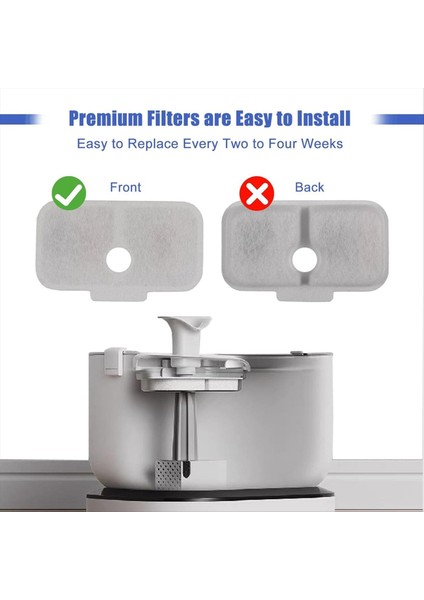 Petlibro PLWF105/PLWF115/PLWF005 Pet Su Çeşmesi Üç Filtrasyon (Yurt Dışından) modelleri