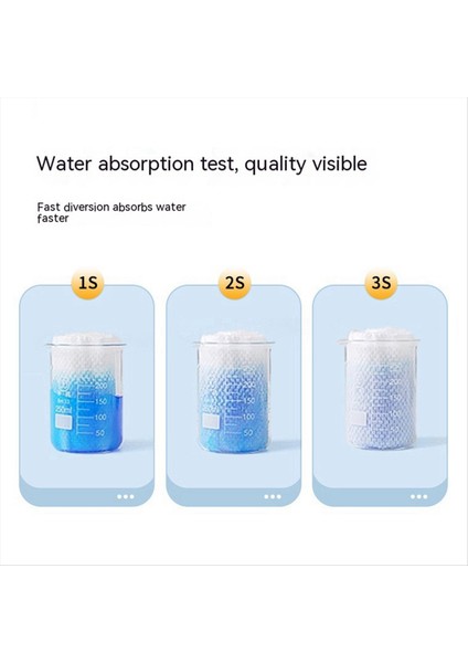 Pet Tek Kullanımlık Çiş Pape Köpek Çakalı Pad Emme Bebek Bezi Delozu Pet Kedi Eğitim Tuvalet Malzemeleri 30X40CM (Yurt Dışından) indirimleri