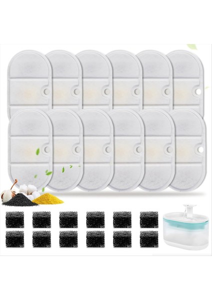 Petlibro 71OZ/2.1L Pet Çeşmesi Üçlü Filtrasyon Su Çeşme Filtreleri Için Kedi Su Çeşmesi Yedek Filtreleri (Yurt Dışından) fiyatları