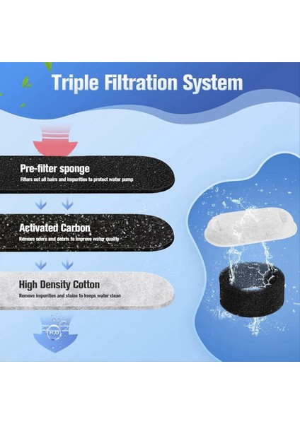 48 Paket Kedi Su Çeşmesi Filtreleri, Kedi Çeşmesi Yedek Filtreleri Ayarlanabilir Su Akışı Pet Su Çeşmesi (Yurt Dışından) fırsatları