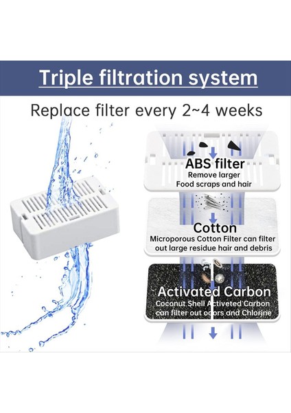 Kedi Su Çeşmesi Yedek Filtreler Kedi Çeşme Karbon Filtreler Seramik Evcil Hayvan Içme Paslanmaz Çelik Evcil Hayvan Çeşmesi (Yurt Dışından) indirimleri