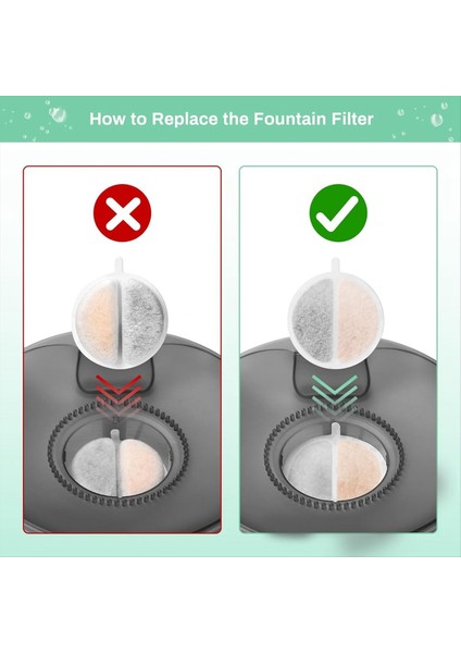 6pcs Kedi Su Çeşmesi Lite ve Premium Için Filtreler ve Su Filtrasyon Filtresi Için Premium 2.5l Pet Içme Çeşmesi Köpükleri Değiştirin (Yurt Dışından) indirimleri