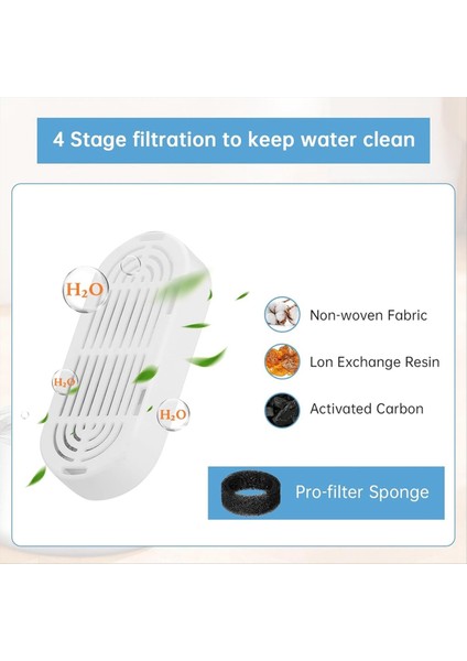 Kedi Su Çeşmesi Filtresi Değiştirme: 135 Oz ve 108 Oz Paslanmaz Çelik Evcil Hayvan Çeşmesi Için 3+3 Paket Yedek Filtreler (Yurt Dışından) modelleri