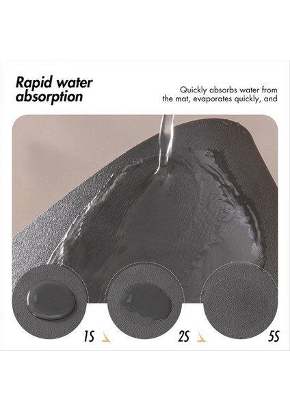 Pet Besleme Mat-Absorban Köpek Yiyecek Mat-Dog Mat Yiyecek ve Su Için Hızlı Kuru Köpek Su Dağıtıcı Mat 30X50CM, A (Yurt Dışından) modelleri