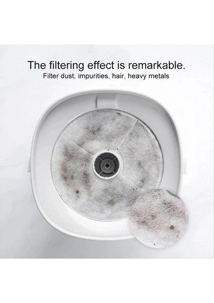 Kedi Su Içme Çeşmesi Yuvarlak Filtre Değiştirme 2l Kedi Köpek Su Dağıtıcı (Yurt Dışından) indirimleri