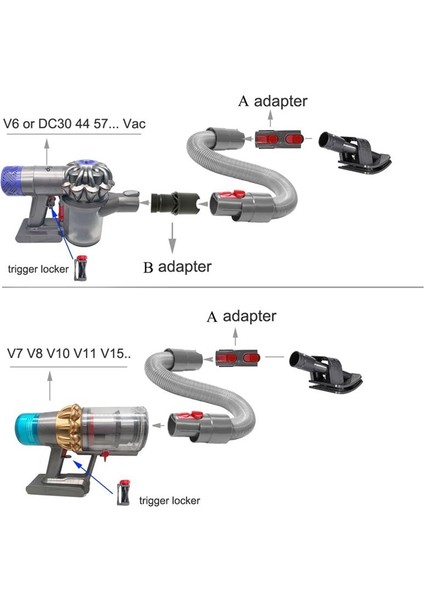 Pet Tramıng Kiti Köpek Pet Kılı Fırçası Vakum Bağlantı Dyson Için, 5 Pcs Köpek Bakım Vakum Ek Kiti (Yurt Dışından) fiyatları