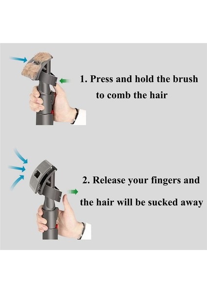 Pet Tramıng Kiti Köpek Pet Kılı Fırçası Vakum Bağlantı Dyson Için, 5 Pcs Köpek Bakım Vakum Ek Kiti (Yurt Dışından) modelleri