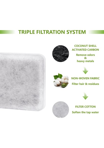 Pet Su Çeşmesi Kömür Yedek Filtreleri Petmate Için Değiştirin Yerçekimi Su Dispenser Köpek Kat 6 Pcs Için Filtreler (Yurt Dışından) fırsatları