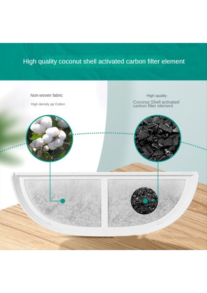 4pcs Kedi Su Çeşmesi Filtre Eufy 3L/105OZ Paslanmaz Pet Su Çeşmesi Köpek Çeşme Filtresi Için Yedek Filtreler (Yurt Dışından) modelleri