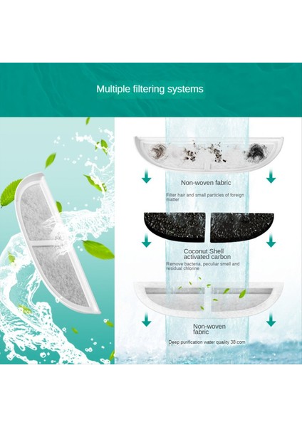 4pcs Kedi Su Çeşmesi Filtre Eufy 3L/105OZ Paslanmaz Pet Su Çeşmesi Köpek Çeşme Filtresi Için Yedek Filtreler (Yurt Dışından) fırsatları