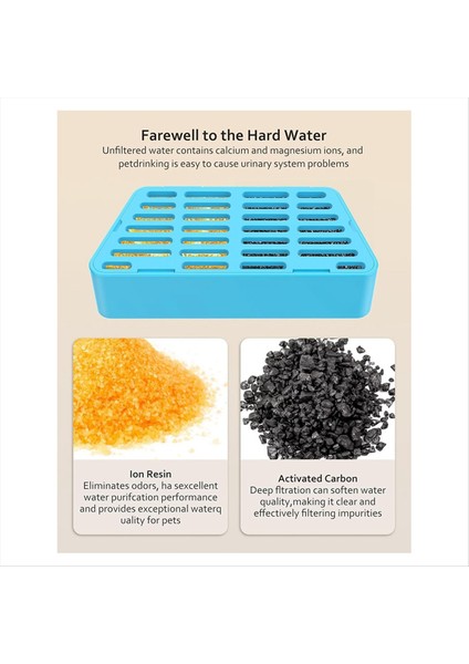 Yeni Yedek Kedi Suyu Çeşme Filtreleri, 2.2l/74 Oz Otomatik Evcil Hayvan Su Çeşmesi Yedek Filtreler ve Süngerler 6pcs (Yurt Dışından) indirimleri