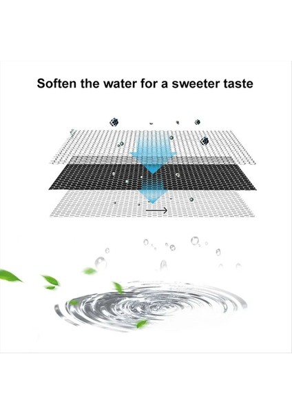 12 Adet Evcil Hayvan Içme Sünger Filtre Kediler ve Köpek Için Sağlıklı Sünger Filtre Içme Çeşme Aksesuarları (Yurt Dışından) fiyatları