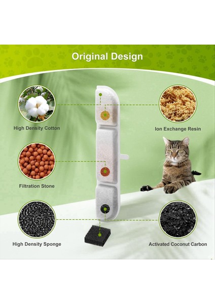 6 Paket Filtre ve Sünger 84 Ons Için Ayarlanmış Kablosuz Evcil Hayvan Içme Çeşmesi Kedi ve Köpek Içme Çeşme Filtresi (Yurt Dışından) indirimleri
