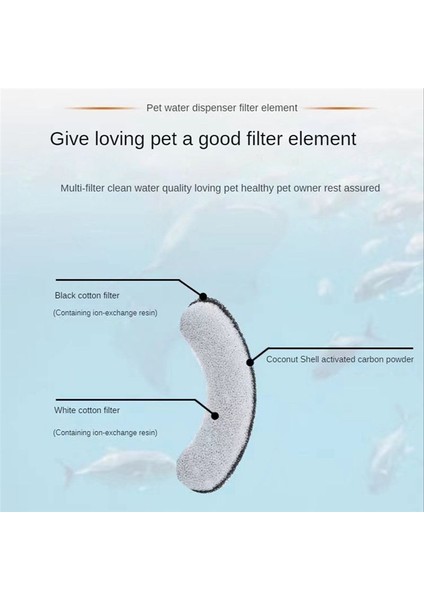 Kedi Su Çeşmesi Filtresi, 16 Paket Pet Çeşmesi Filtresi Değiştirme WF050 Pet Su Çeşmesi ile Uyumlu (Yurt Dışından) fiyatları