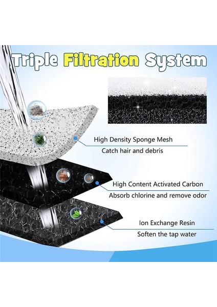 Kedi Su Çeşmesi Filtresi, 16 Paket Pet Çeşmesi Filtresi Değiştirme WF050 Pet Su Çeşmesi ile Uyumlu (Yurt Dışından) fırsatları