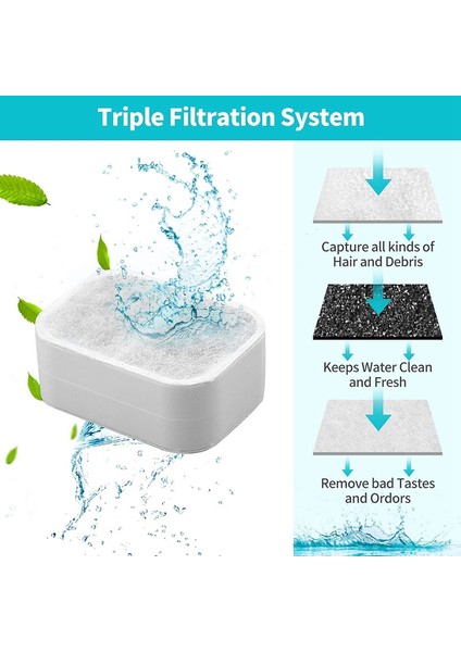 Seramik Kedi Çeşmesi Değiştirme Filtresi, 16 Karbon Filtresi ve 4 Köpük Filtresi, Ipettie Tritone / Fiumi Için Uygun (Yurt Dışından) fırsatları