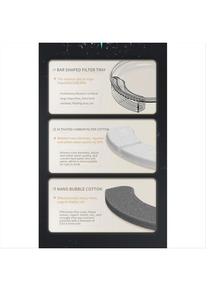 3l Otomatik Pet Kedileri Su Çeşmesi Sessiz Kediler Içme Çeşmesi USB Elektrik Besleyici Pet Su Dispenser Köpek-Beyaz (Yurt Dışından) fırsatları