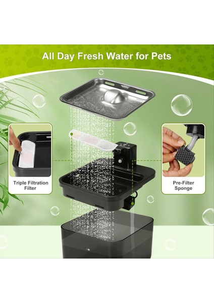 84 Oz/2.5l Pet Su Çeşmesi Filtresi Için Su Çeşmesi Yedek Filtreleri Üçlü Filtrasyon Kedi Su Filtresi 12 Pcs (Yurt Dışından) fiyatları