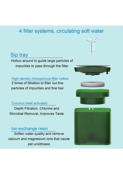 Evcil Hayvan Içme Çeşmesi Tam Otomatik Akıllı Su Dağıtıcı Kediler Için Sessiz Evcil Hayvan Içme Çeşmesi, Ab Fişi (Yurt Dışından) modelleri