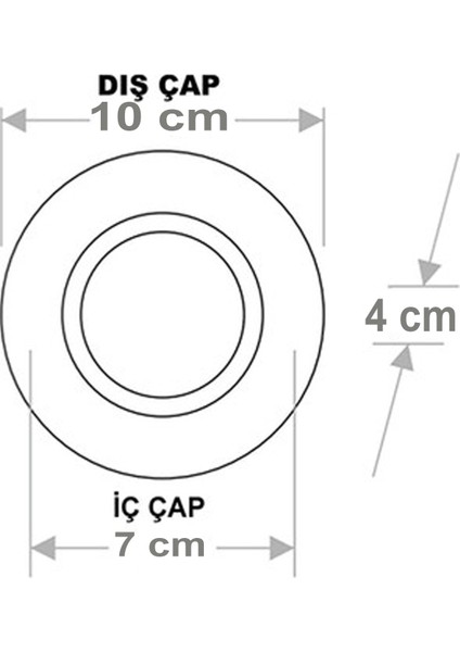 3 Renkli 7W Led Spot Lamba (30 Adettir) fırsatları