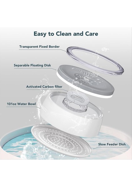 3l Pet Su Kasesi Köpek Su Kasesi Yavaş Besleyici Paspaslı Dökülme Köpek Kasesi, 101 Oz Sıçrama Geçirmez Evcil Hayvan Su Dağıtıcı Yeşil (Yurt Dışından) indirimleri