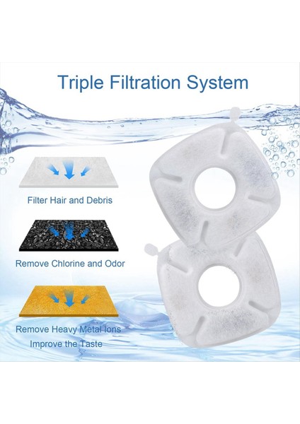 1 Set Cats Fountain Için Su Filtreleri Pet Suyu Çeşmesi Için Filtre Süngerleri ile Aktif Karbon Filtresi (Yurt Dışından) indirimleri