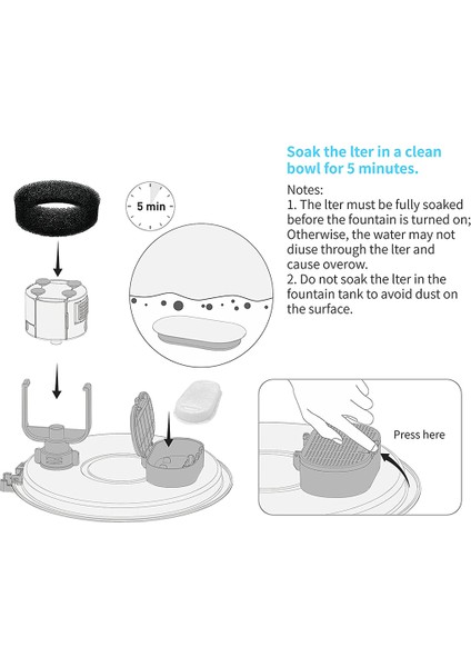 108OZ/3.2L ve 67OZ/2L Ayarlanabilir Su Akışı Evcil Hayvan Su Çeşmesi, Kedi Su Çeşmesi Için Kedi Su Çeşme Filtreleri (Yurt Dışından) fiyatları
