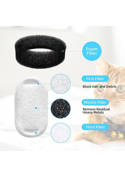 108OZ/3.2L ve 67OZ/2L Ayarlanabilir Su Akışı Evcil Hayvan Su Çeşmesi, Kedi Su Çeşmesi Için Kedi Su Çeşme Filtreleri (Yurt Dışından) indirimleri