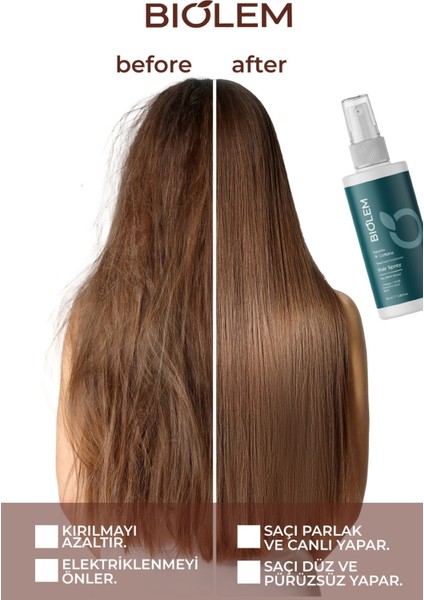 Keratin Kafein Kolajen Saç Bakım Spreyi 100 ml Argan Kokusuyla Canlandırıcı Etki fırsatları
