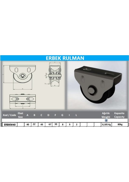 40 mm Standart Kepli Makara modelleri