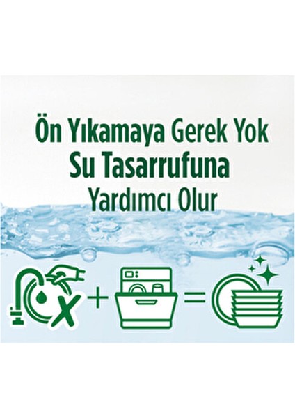 Bulaşık Makinesi Tableti Platinum Plus 40'lı Zorlu Kirler İçin Anti-Mat Teknolojisi fırsatları