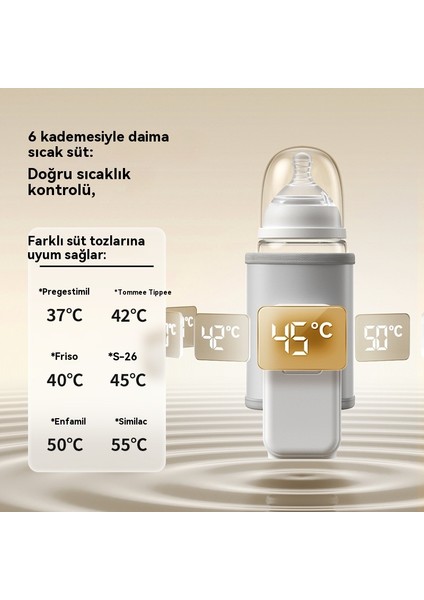 Yeni Akıllı Sabit Sıcaklık Isıtma Taşınabilir Isıtıcısı (Yurt Dışından) modelleri