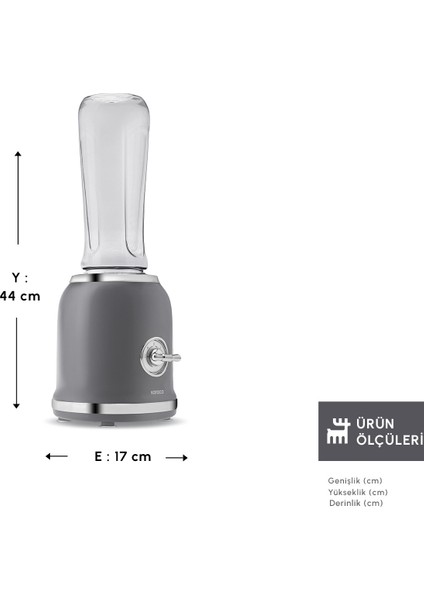 Retro Personal Kişisel Smoothie Blender fiyatları