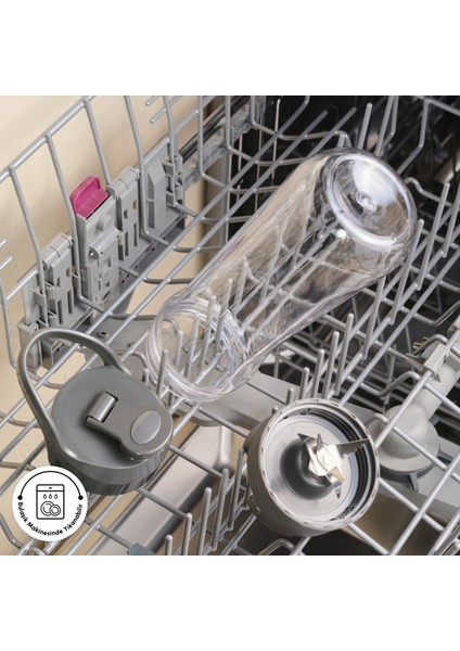 Retro Personal Kişisel Smoothie Blender