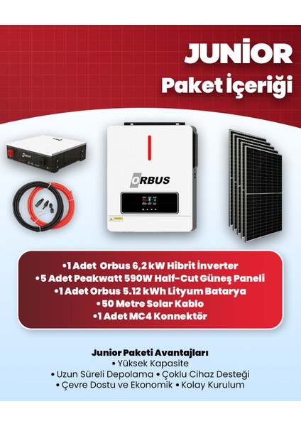 Solar Junior Paket - Güneş Enerjisi Sistemi modelleri
