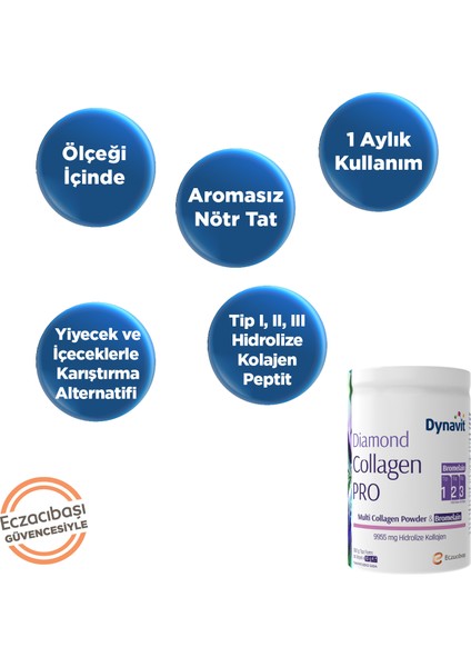 Multi Collagen&Bromelain 300g Toz x2 - Hidrolize Peptit Tip 1&3 Sığır ve Tip 2 Tavuk Kolajeni, Bromelain fiyatları