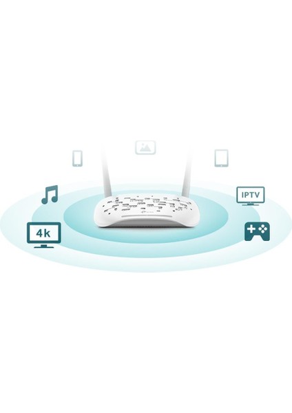 TD-W9960 | WiFi 4 VDSL/ADSL Modem Router | 2 Harici Anten | 300 Mbps | 4 Ethernet Portu | Kolay Kurulum | Dual Band Desteği | Tüm ISS’lerle Uyumludur